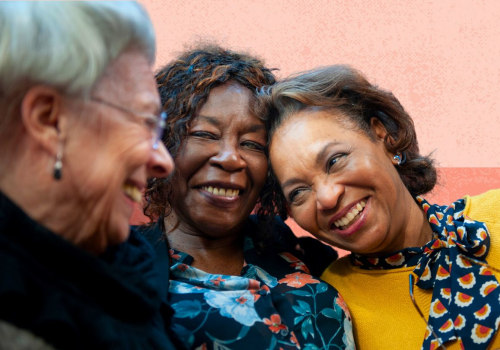 What are the most important aspects needed to maintain the quality of life for elderly?